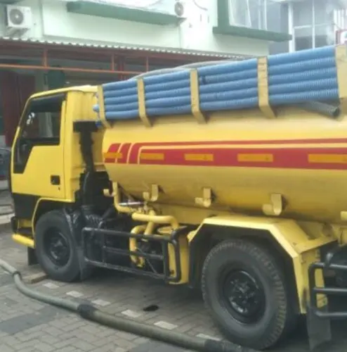 Sedot WC telukbetungselatan Terdekat